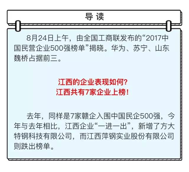 江西七家上榜,萍钢跌出榜单.