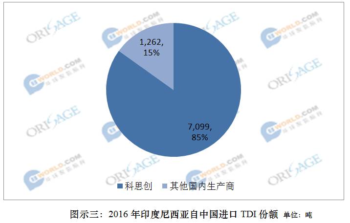 印尼人口增量_印尼女华人惨案图片