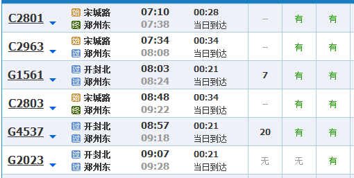 开封 人口情况(3)