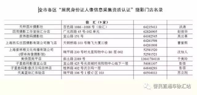 上海公安局人口管理_上海人口图片