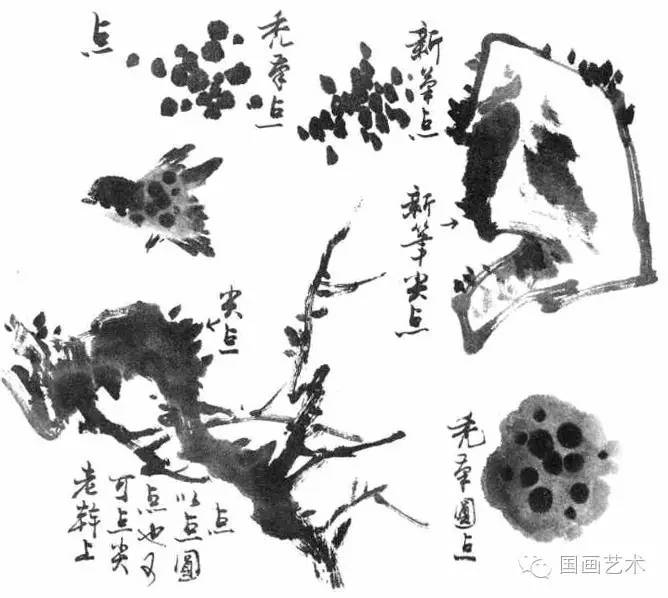 写意花鸟画笔墨技法:笔锋使用详解