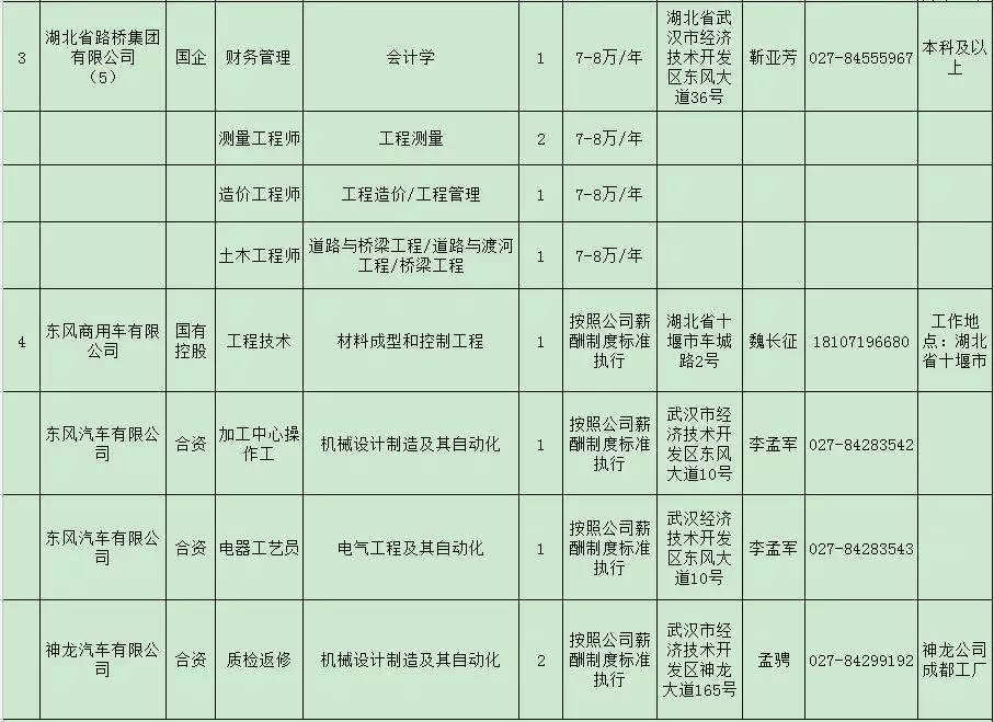 博州人口_博州人 未来几天 全州进入频繁大风 降水时段(2)