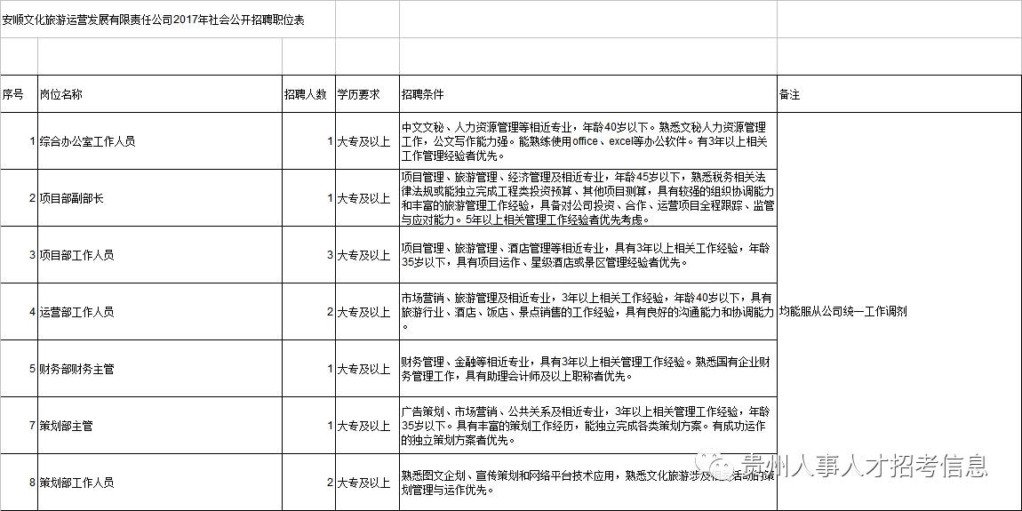 2017人口普查时间安排_人口普查图片(3)