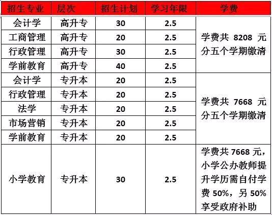 玉环人口_新玉环人踊跃办理流动人口 积分