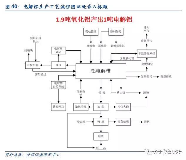 中国gdp已经不是高速增长了_中国gdp增长图(2)