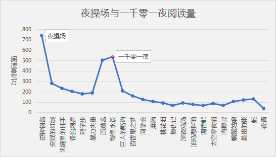 2025年后新乡gdp_新乡医学院