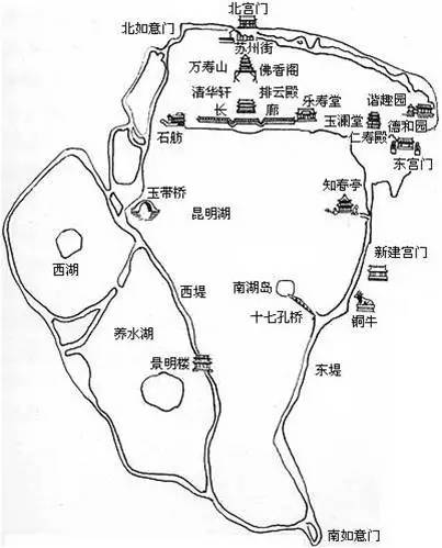 颐和园,中国清朝时期皇家园林,前身为清漪园,坐落在北京西郊,距城区