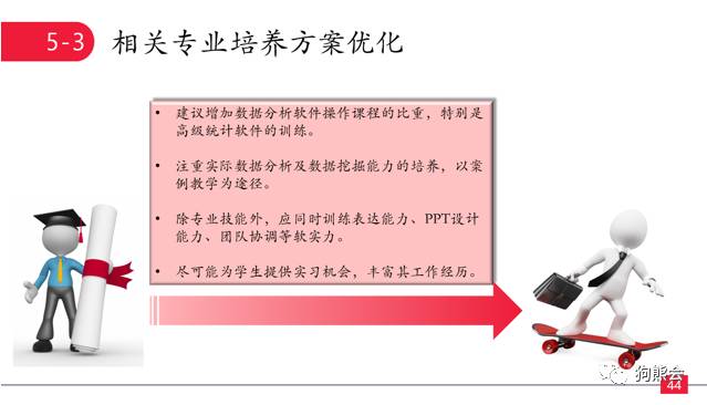 招聘案例分析_护理岗招聘辅导 案例分析题如何正确 分析(2)