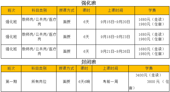 孝义市人口有多少_孝义市地图