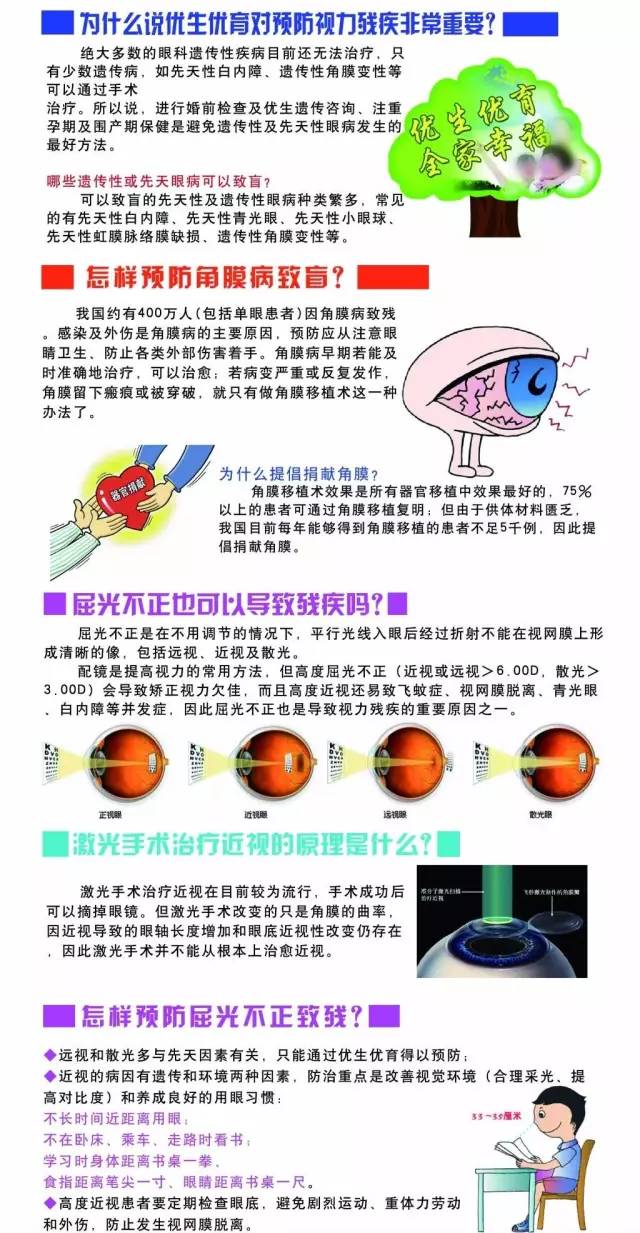 小孩三岁散光怎么办