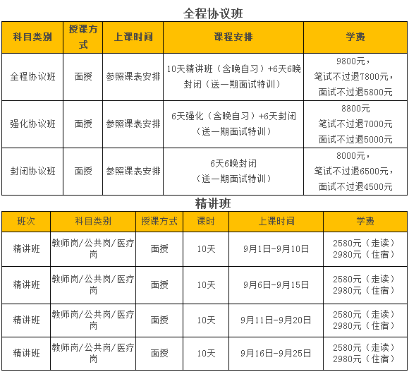 孝义市人口有多少_孝义市地图