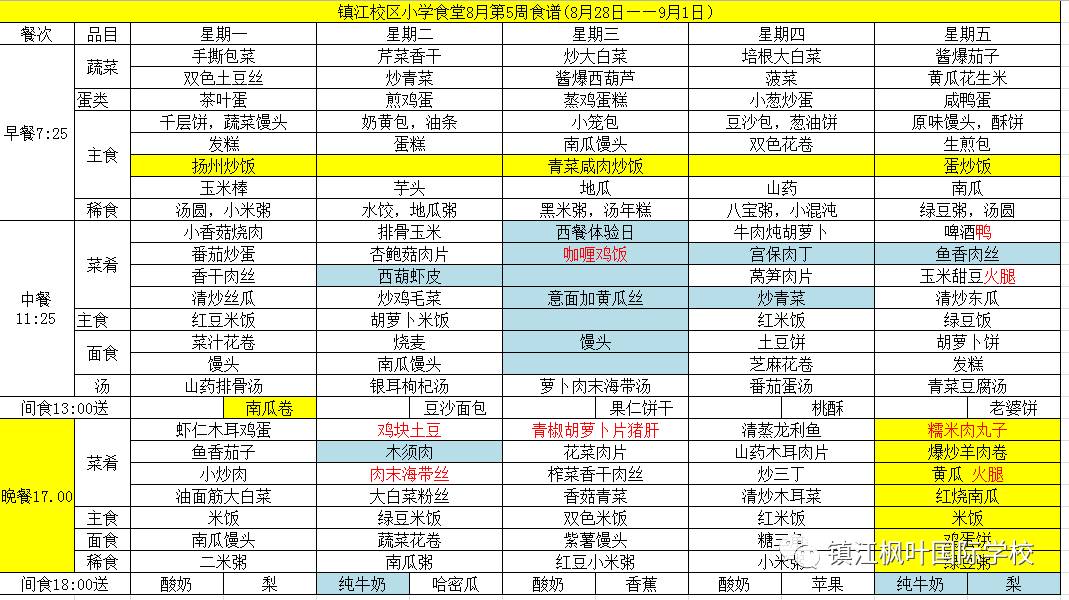 第一周枫叶小学生餐菜谱(大大改善)