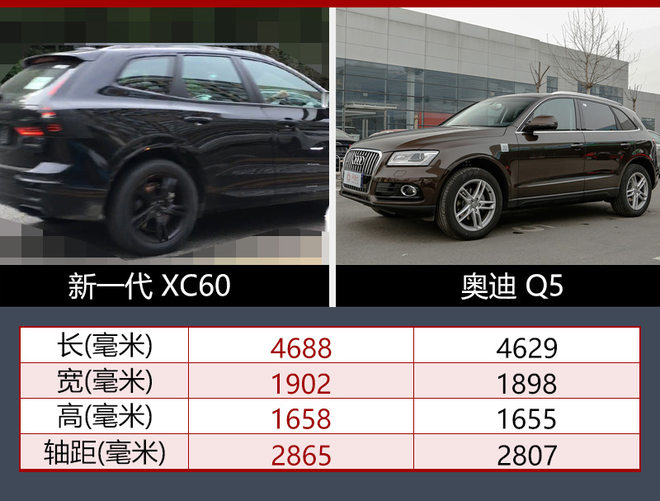 沃尔沃换代xc60最新谍照 尺寸超奥迪q5