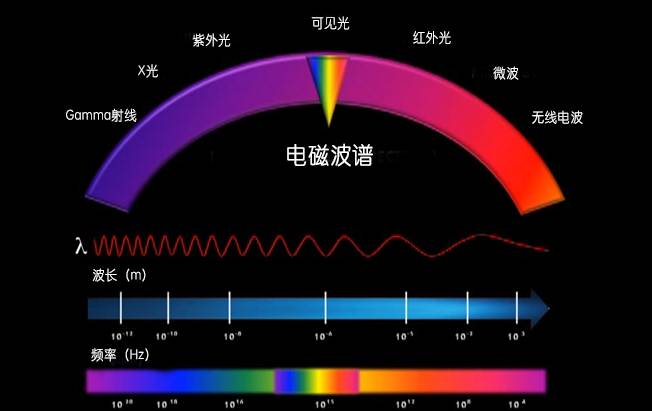 懂你曲谱动态谱_你懂的(3)