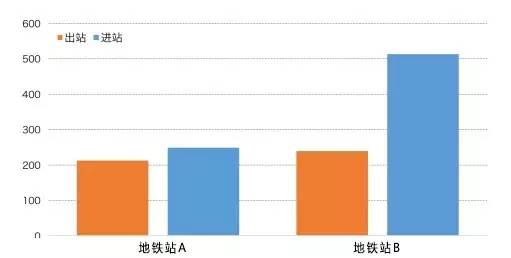 人口导入区_中国学者揭示外来人口结核病传播规律 助力制定有效防控措施