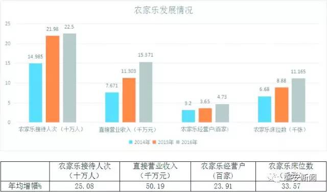 磐安县2020gdp_磐安县地图