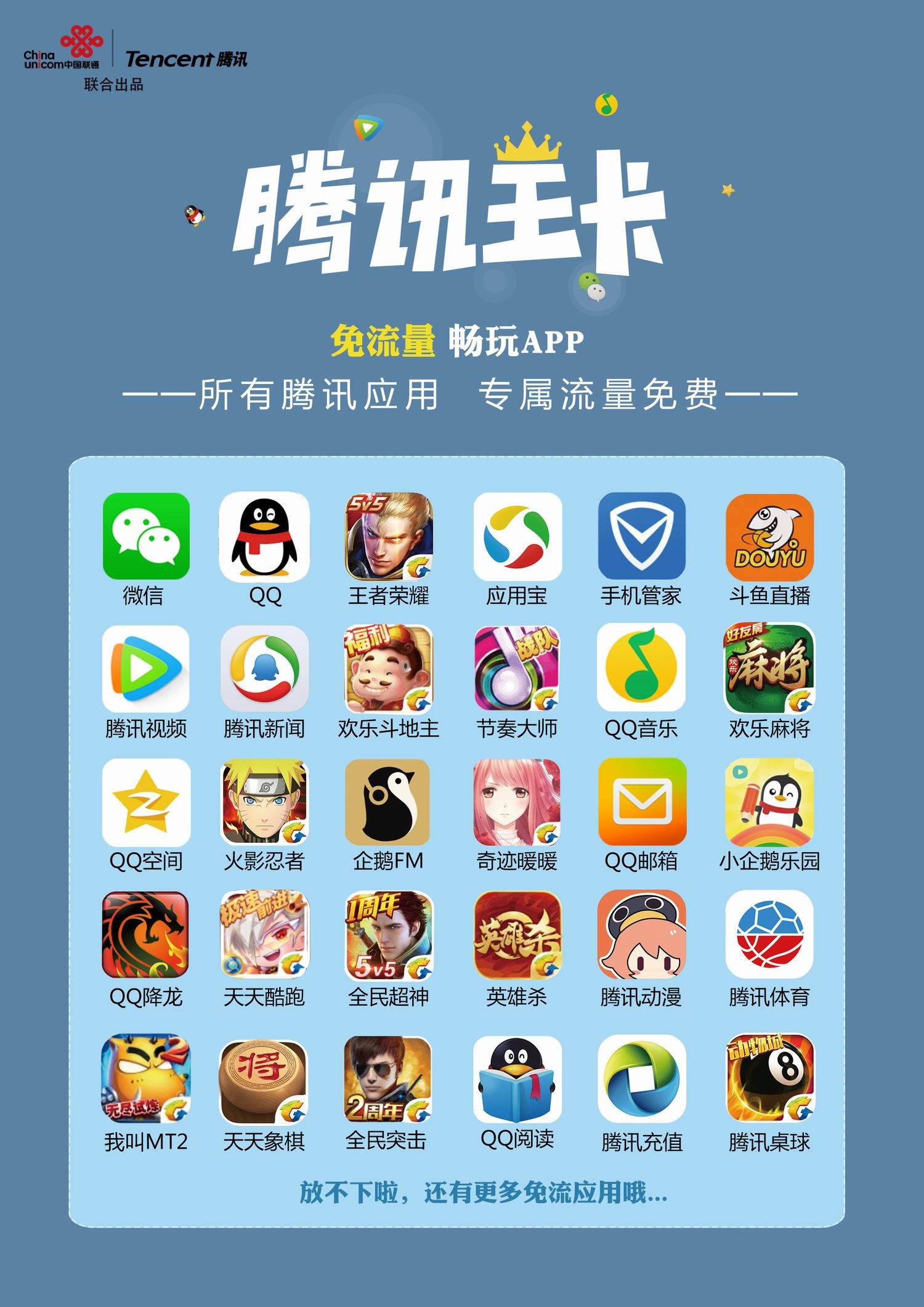 腾讯王卡,带你免流量畅玩百款腾讯app!