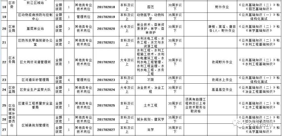 贵池区人口_安徽城市百科 地理百科 查字典地理网