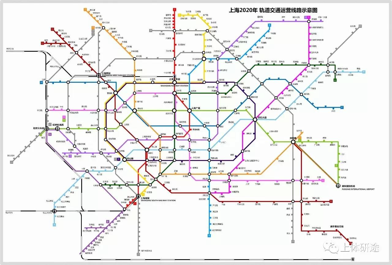 2020上海地铁规划线路图