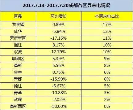 龙泉人口分布_龙泉宝剑(2)