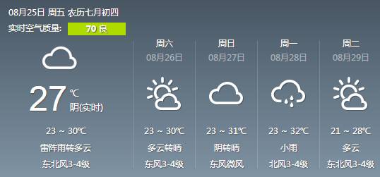 临泉县人口数_临泉县地图(3)