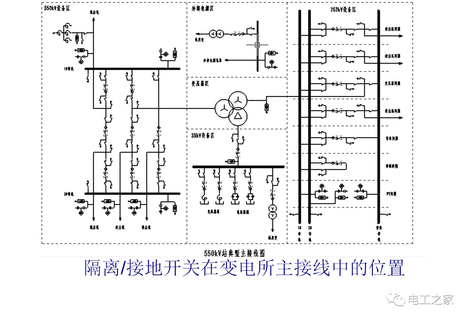 电源隔离共地是什么原理_地羊是什么动物图片(2)