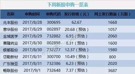 2021丰樟gdp_合并丰樟高 南昌必须要走的 大城之路(2)