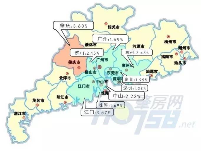 肇庆是广东珠三角租金回报率最高的城市,而广州,深圳,珠海,东莞等城市