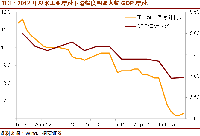 2020威宁县工业GDP_2020年GDP百强县排名,如东排这个位置