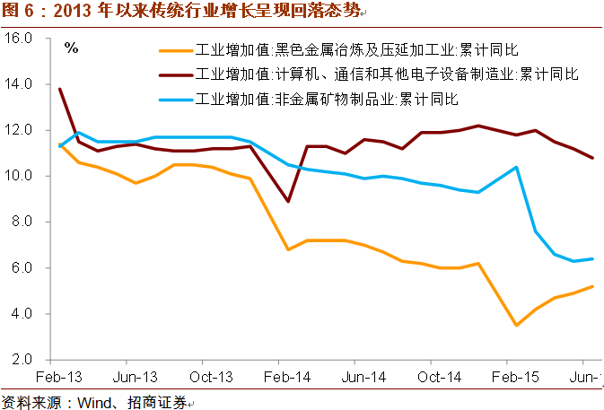 gdp的不准确性_长沙 请公报你真实的GDP(2)