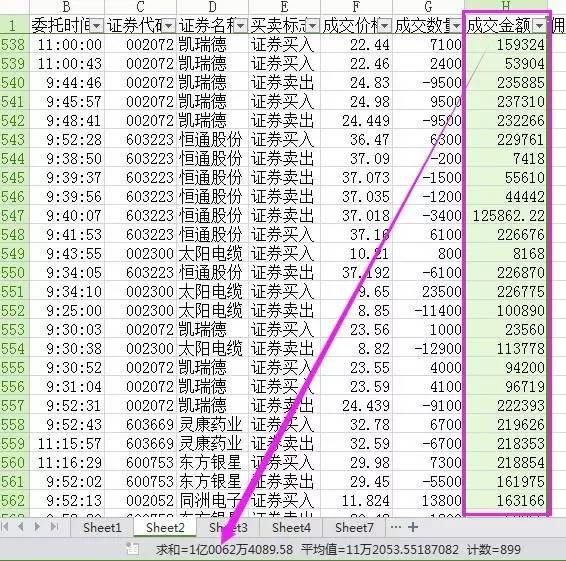 交股市人口_股市牛图片