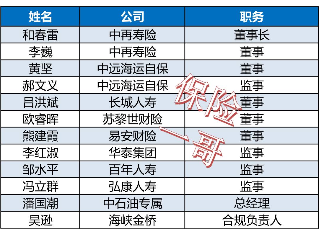 总量在经济学中是由来完成_矩阵在经济学中的应用(3)