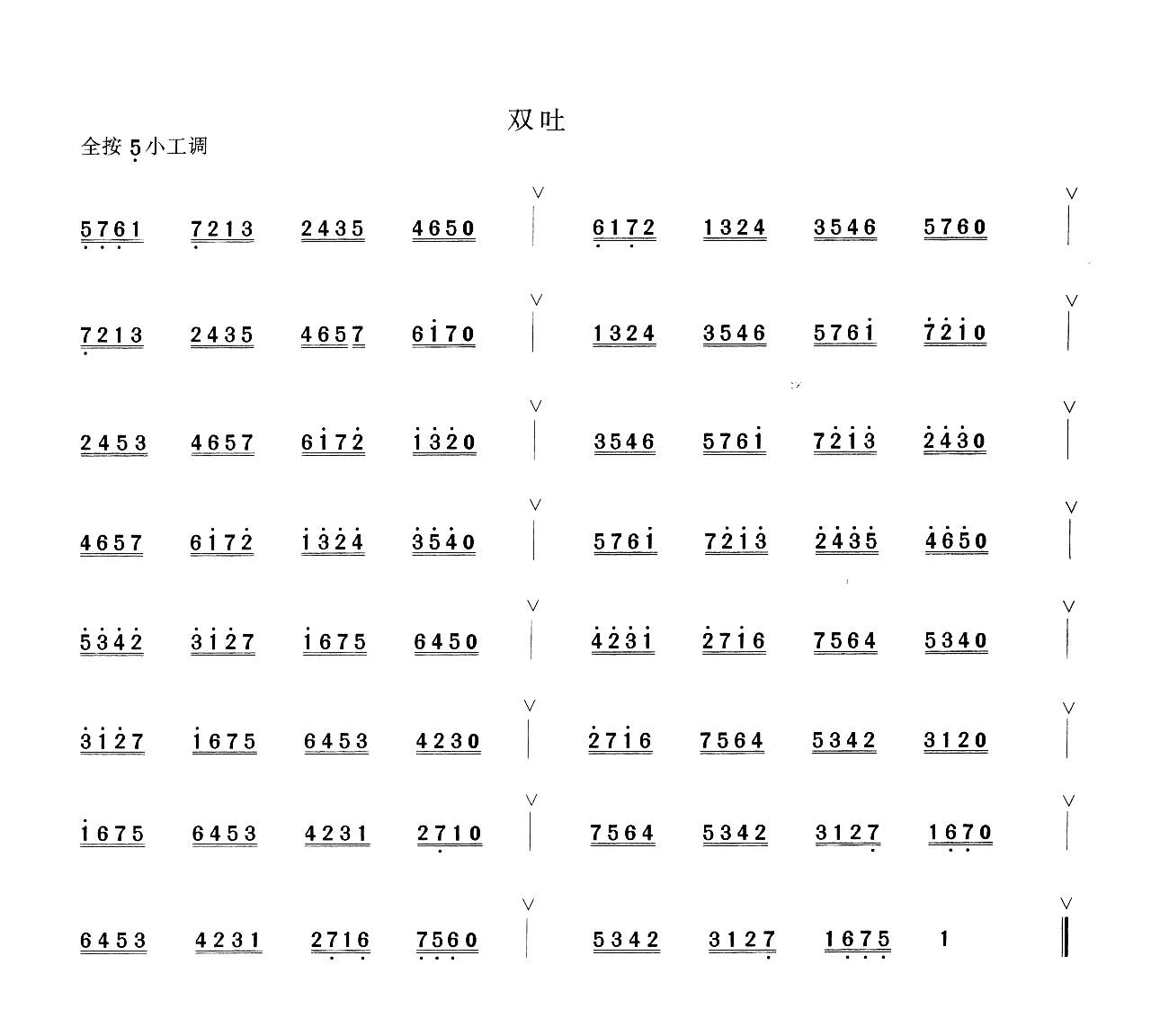 庆丰收笛子简谱(2)