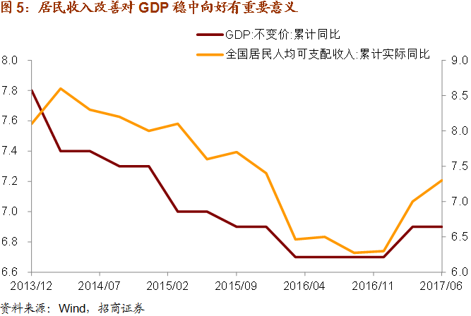 gdp可分为实体和虚拟_2020年区县数据专题 山东篇(2)