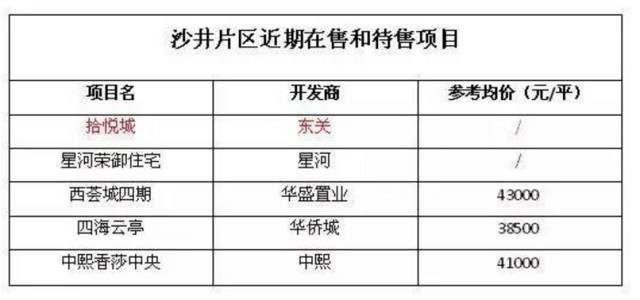 人口超百万姓氏_姓氏微信头像(3)