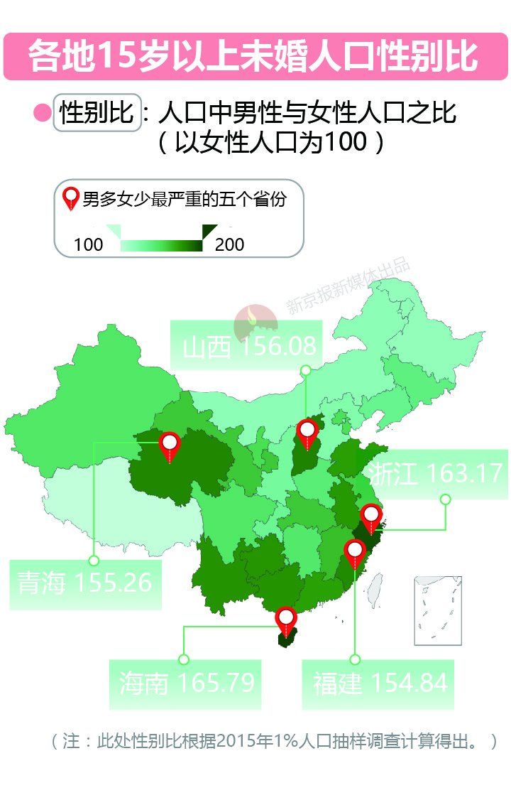 沈阳人口单身_沈阳市区人口多少(3)