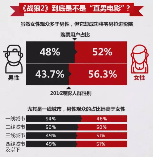 韩国全国人口有多少_韩国人为啥都姓金,真的跟中国有关系(3)