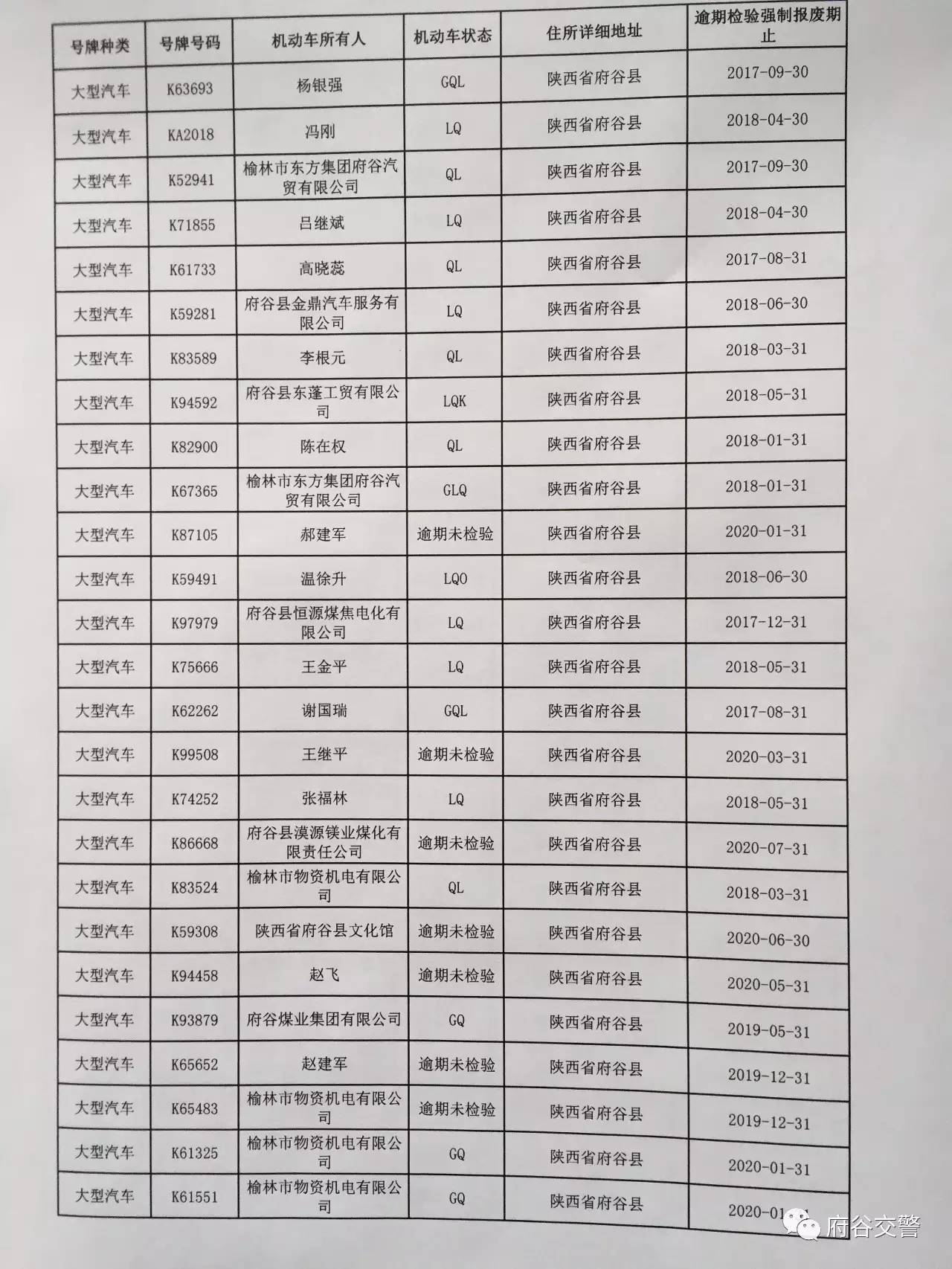 派出所重点人口统计年报表_统计报表(2)