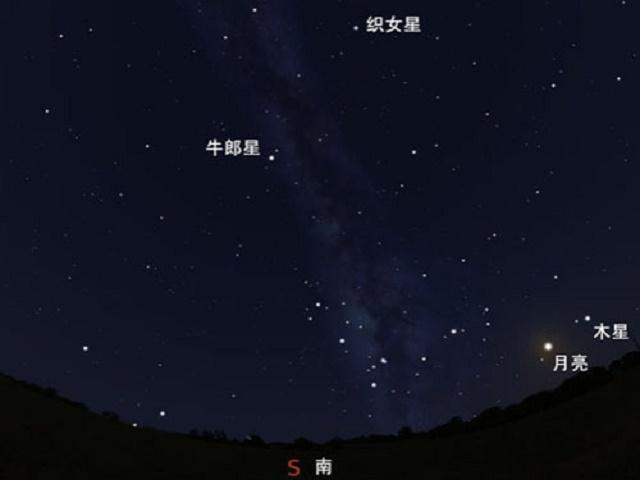 七夕来了,但你知道牵牛星和织女星在哪吗?