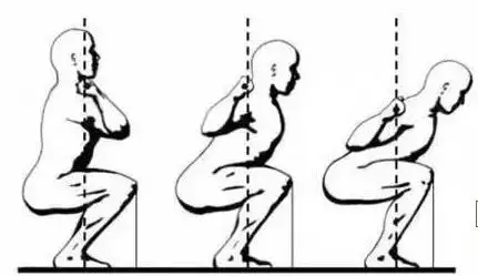 硬拉vs 深蹲,千万别再误解了!