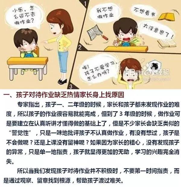 家长做到这6步,孩子作业又快又好!