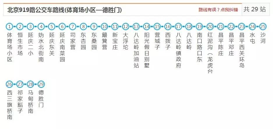 一, 坐昌13路到乃干屯坐昌58路去沙河回龙观方向昌13路最新路线图