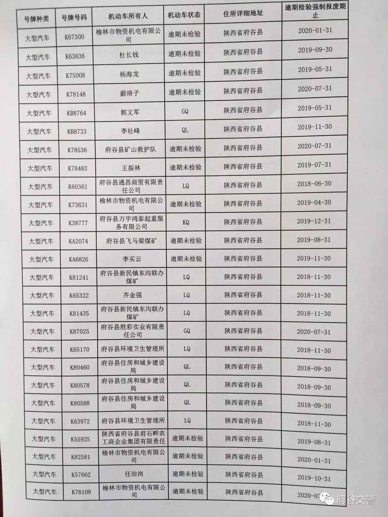 派出所重点人口统计年报表_统计报表(2)