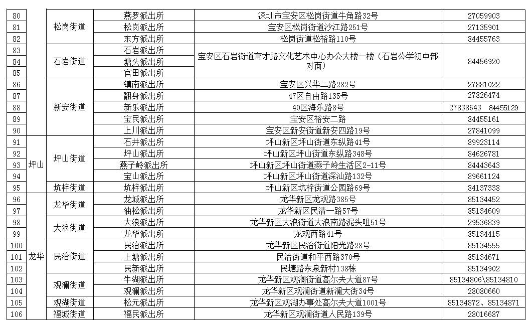 实有人口登记会影响户口吗_人口老龄化图片(2)