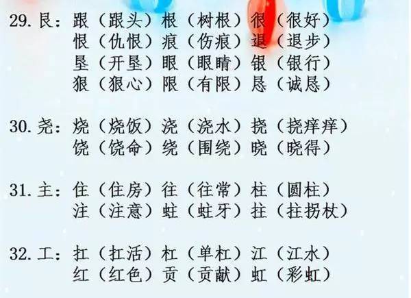 词组丨100多组小学语文"辨字组词",孩子考试多拿分