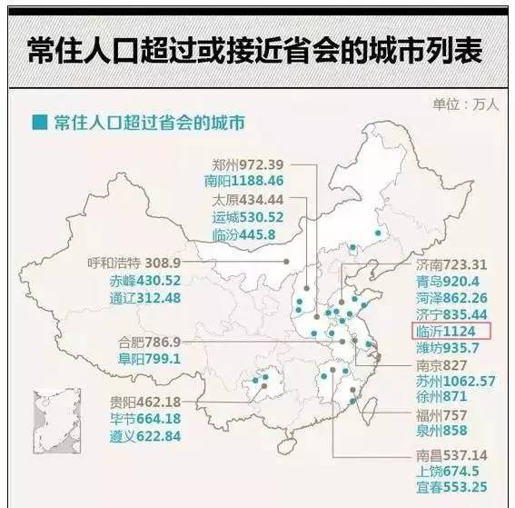 临沂常住人口_临沂市现有常住人口11018365人 稳居全省第一(3)