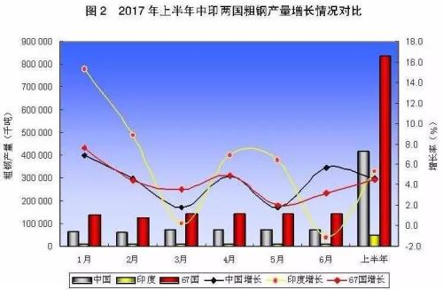 中国gdp工业占比_历史中国gdp世界占比(3)