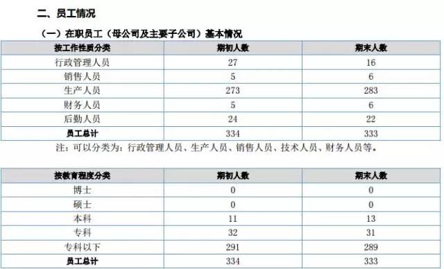 中国人均gdp准确么_2019,中国人均GDP超1万美元,你有概念吗