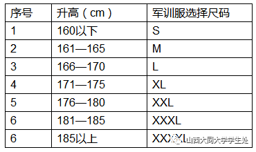 欢迎新同学 | 军训服尺码选择对照表