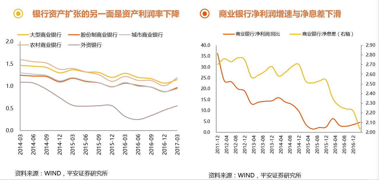 中国房地产业占gdp的多少_中国房地产业占GDP比重6.87 ,虽房价有泡沫产业发展空间仍然较大(2)